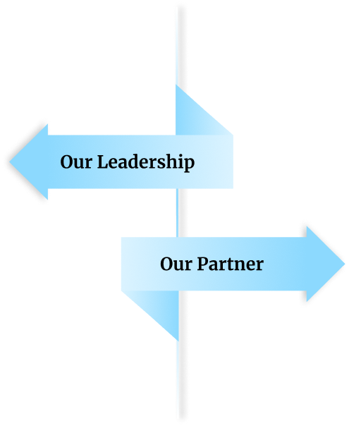 Our Leadership / Our Partner